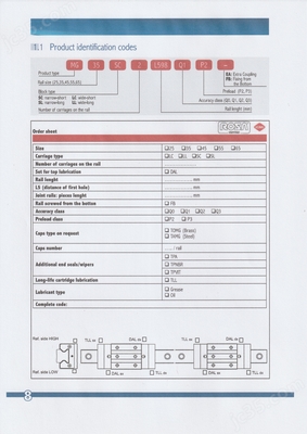 羅薩MG系列高載荷直線導(dǎo)軌滑塊的無損檢測技術(shù)應(yīng)用與優(yōu)勢